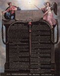 Deklarace práv člověka a občana
