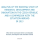 Analysis of the existing state of research, development and innovation in the Czech Republic and a comparison with the situation abroad in 2013